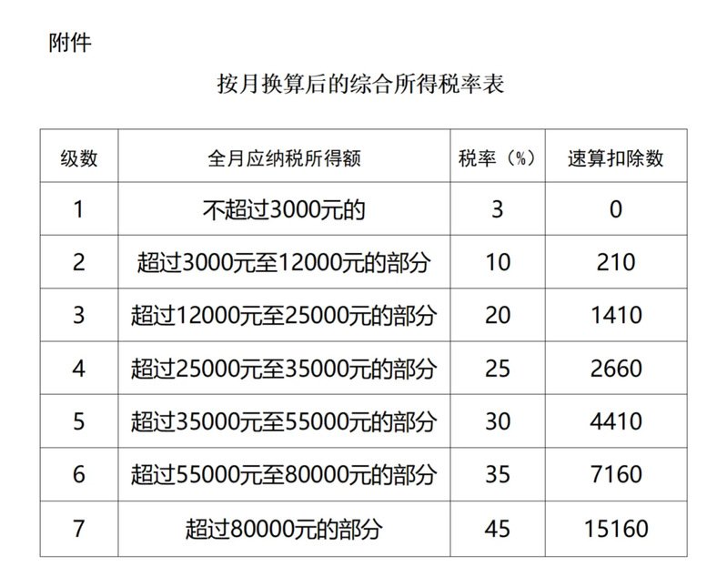 李娟发布时间