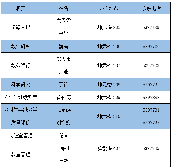 澳门永信贵宾会手机版最新活动教务科研